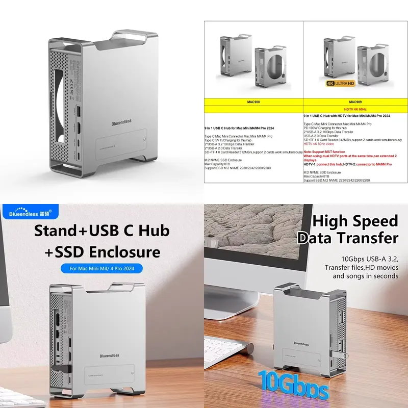 Usb C Docking Hub - محطة إرساء AP01 لـ Mini M4