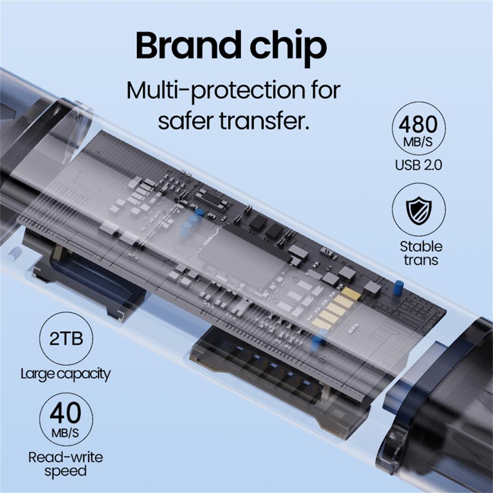 5 في 1 قارئ بطاقات USB نوع C م - مراجعة Laptop Accessories For Programmers وسعره