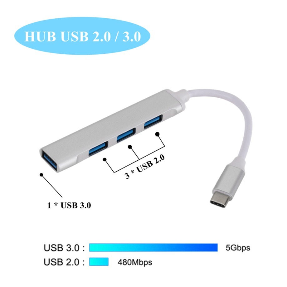 جهاز تقسيم متعدد لهواوي ، شاو  - مراجعة Mac Laptop Accessories وسعره
