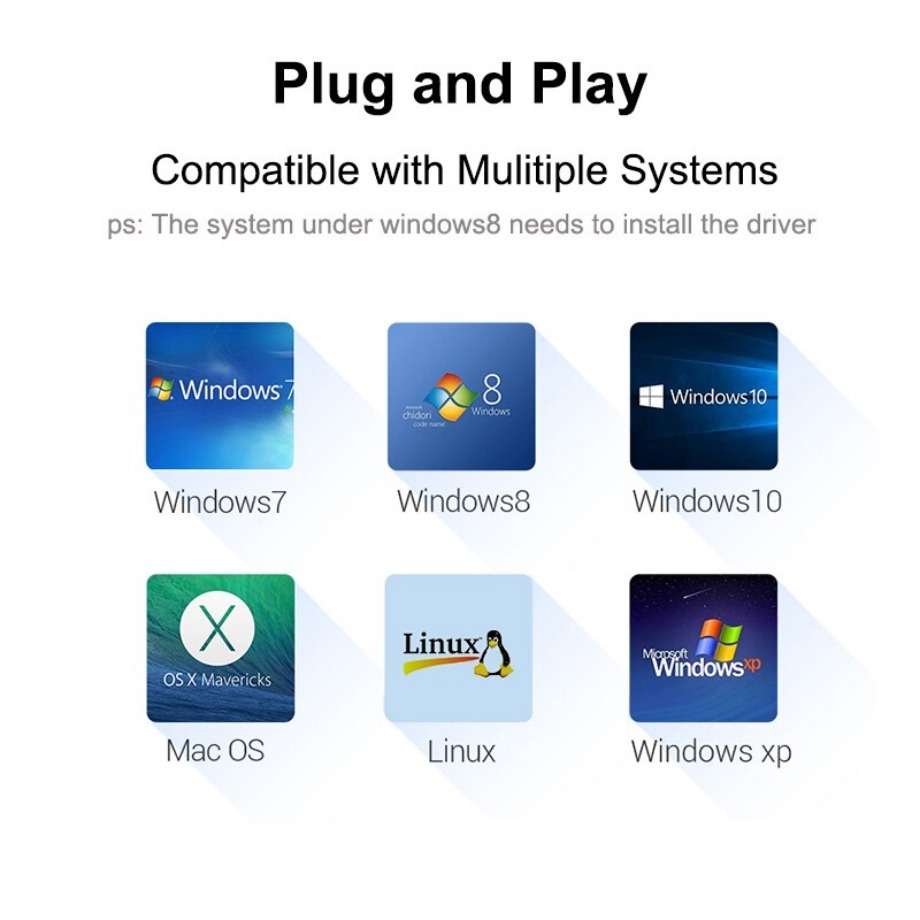 جهاز تقسيم متعدد لهواوي ، شاو  - مراجعة Mac Laptop Accessories وسعره
