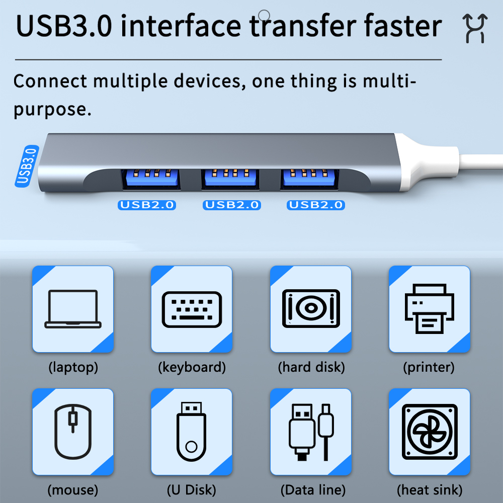 USB C HUB 3.0 نوع C 3.1 3/4 من - مراجعة Mac Laptop Accessories وسعره