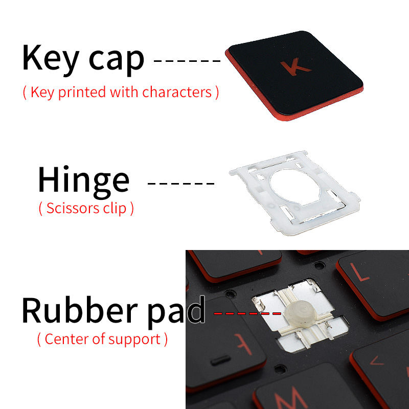 غطاء مفتاح كيكاب بديل ، مشبك م - مراجعة Laptop Accessories Hp وسعره