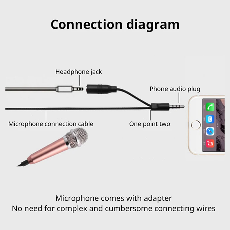 ميكروفون استوديو صغير محمول 3. - مراجعة Laptop Accessories For Programmers وسعره