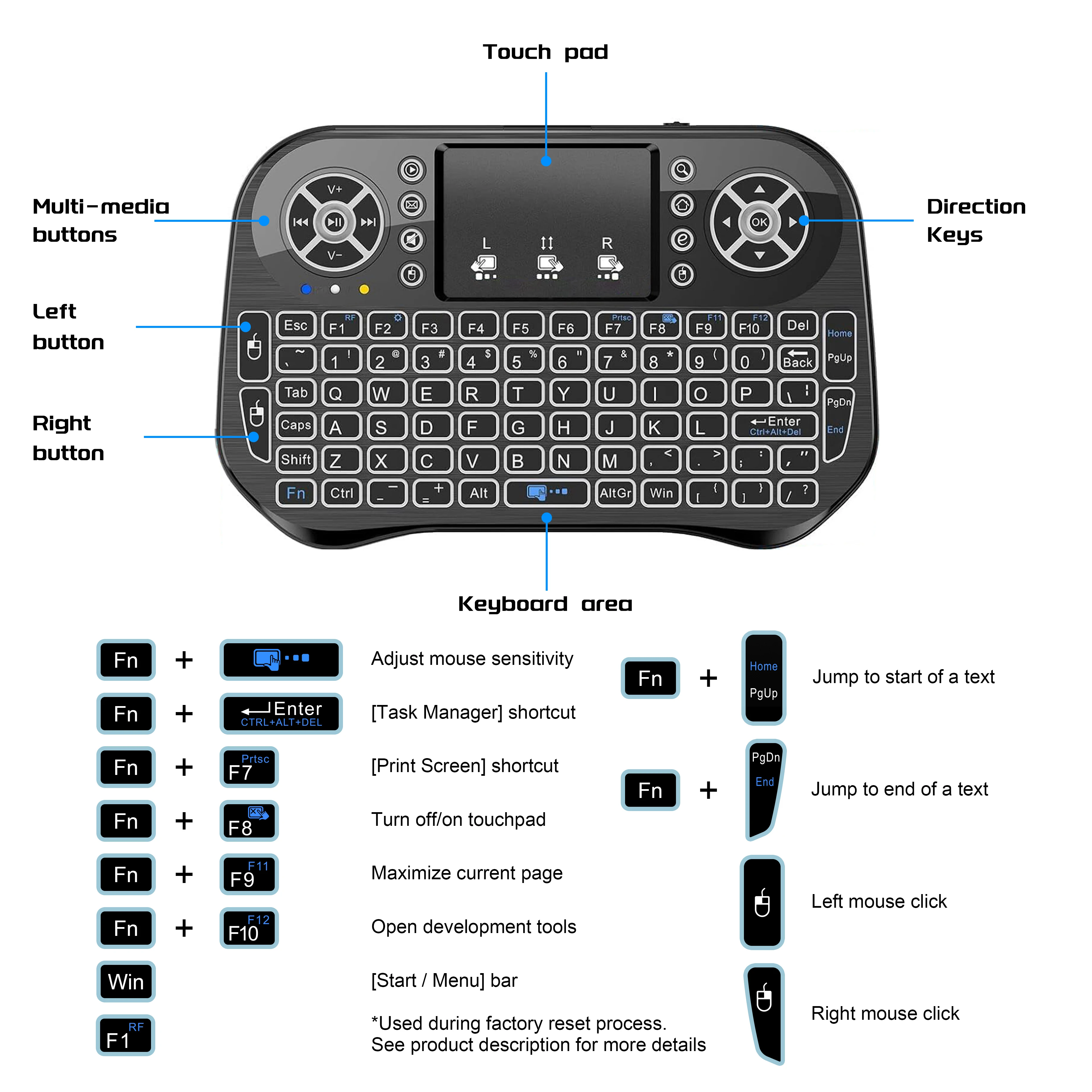 لوحة مفاتيح لاسلكية صغيرة من I - مراجعة Laptop Accessories Combo وسعره