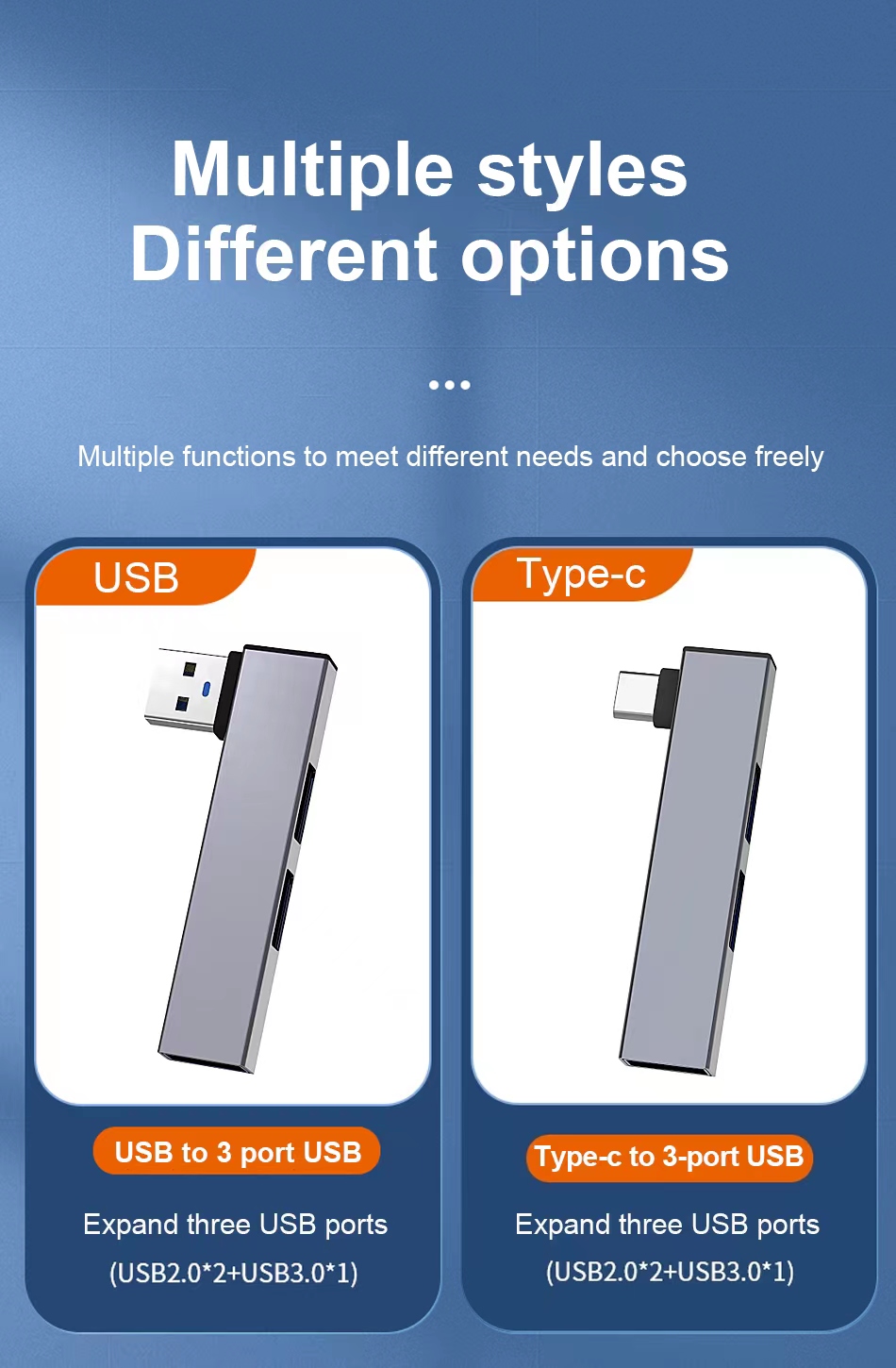 محول USB C HUB 3.0 من النوع C  - مراجعة Mac Laptop Accessories وسعره