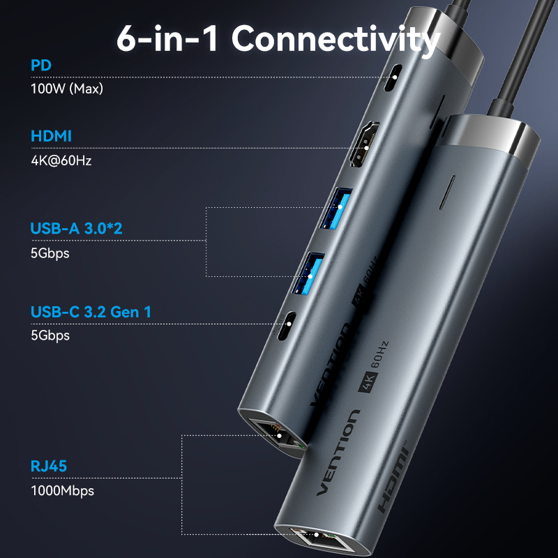 Vention USB C HUB نوع C إلى HD - مراجعة Mac Laptop Accessories وسعره