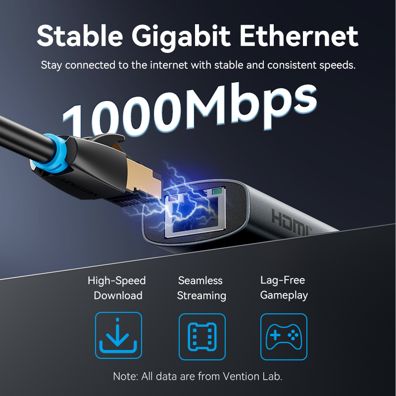 Vention USB C HUB نوع C إلى HD - مراجعة Mac Laptop Accessories وسعره